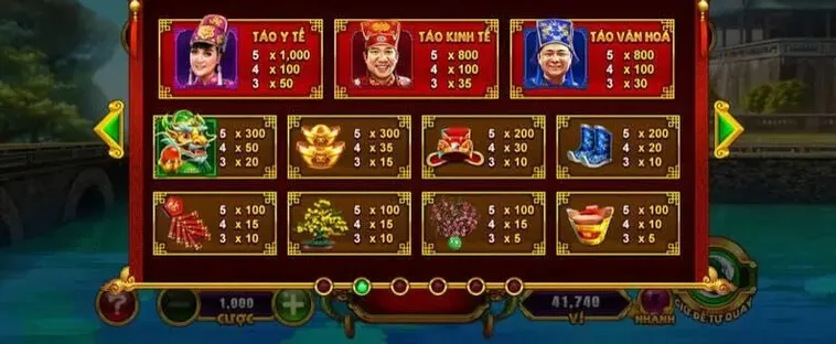 Cách Chơi Nổ Hũ Táo Quân 89Bet Nhận Lì Xì Cực Khủng